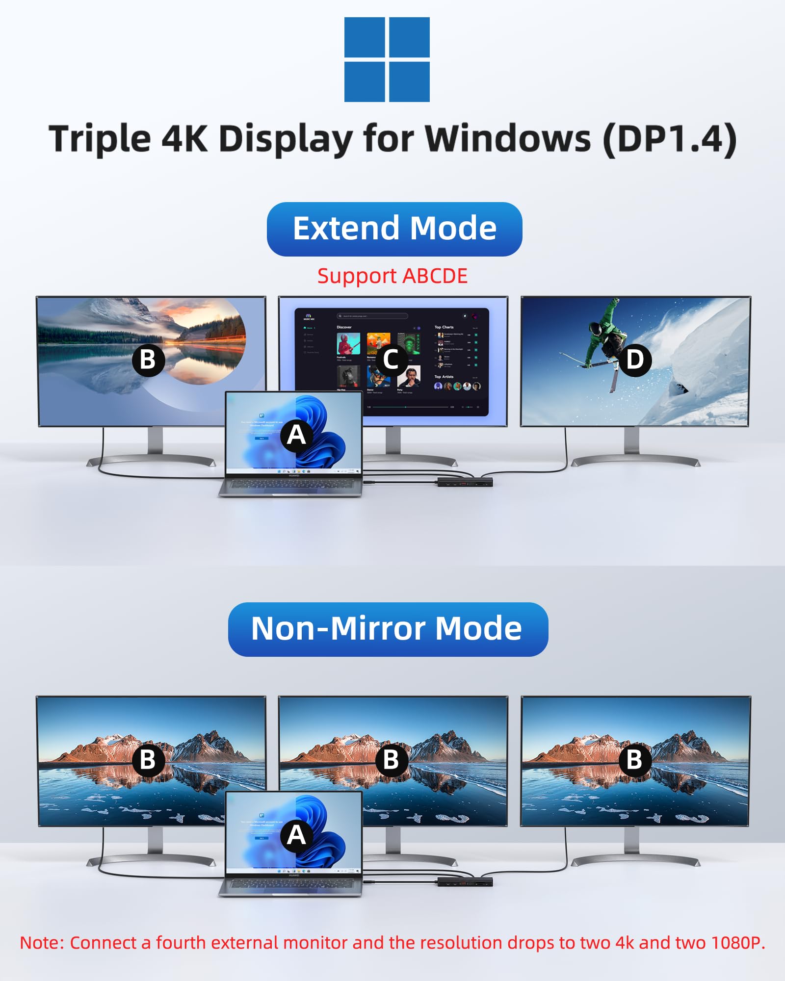 USB C Docking Station 3 Monitor 13 in 1 Hub USB-C con 2 HDMI 4K@60Hz, 8K@30Hz DisplayPort, VGA, 3 USB 3.1 10Gbps, PD 100W, Gigabit Ethernet, adattatore multi-monitor per MacBook Dell HP, nero