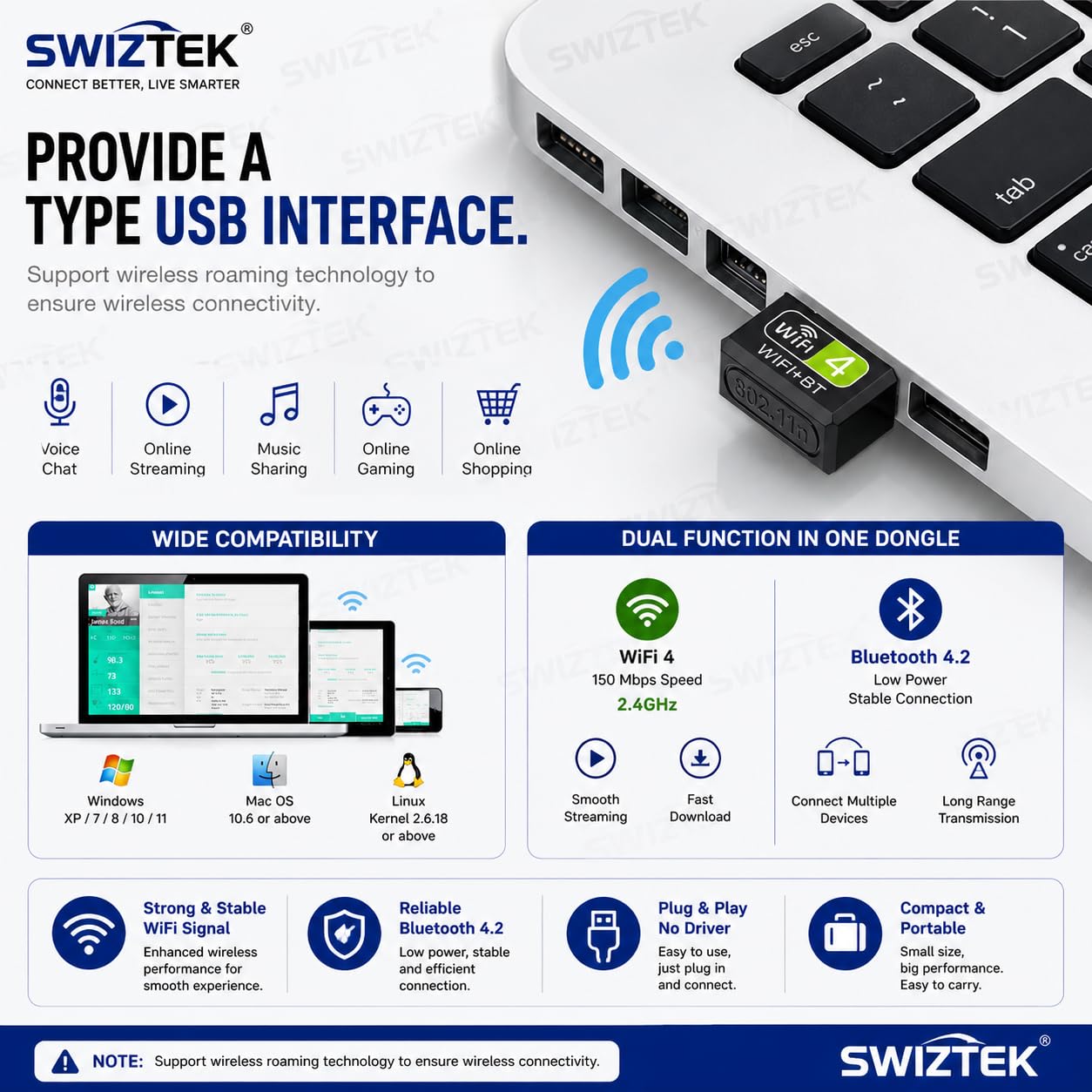 Swiztek WiFi & Bluetooth Adapter - Fast Wireless Connectivity -3