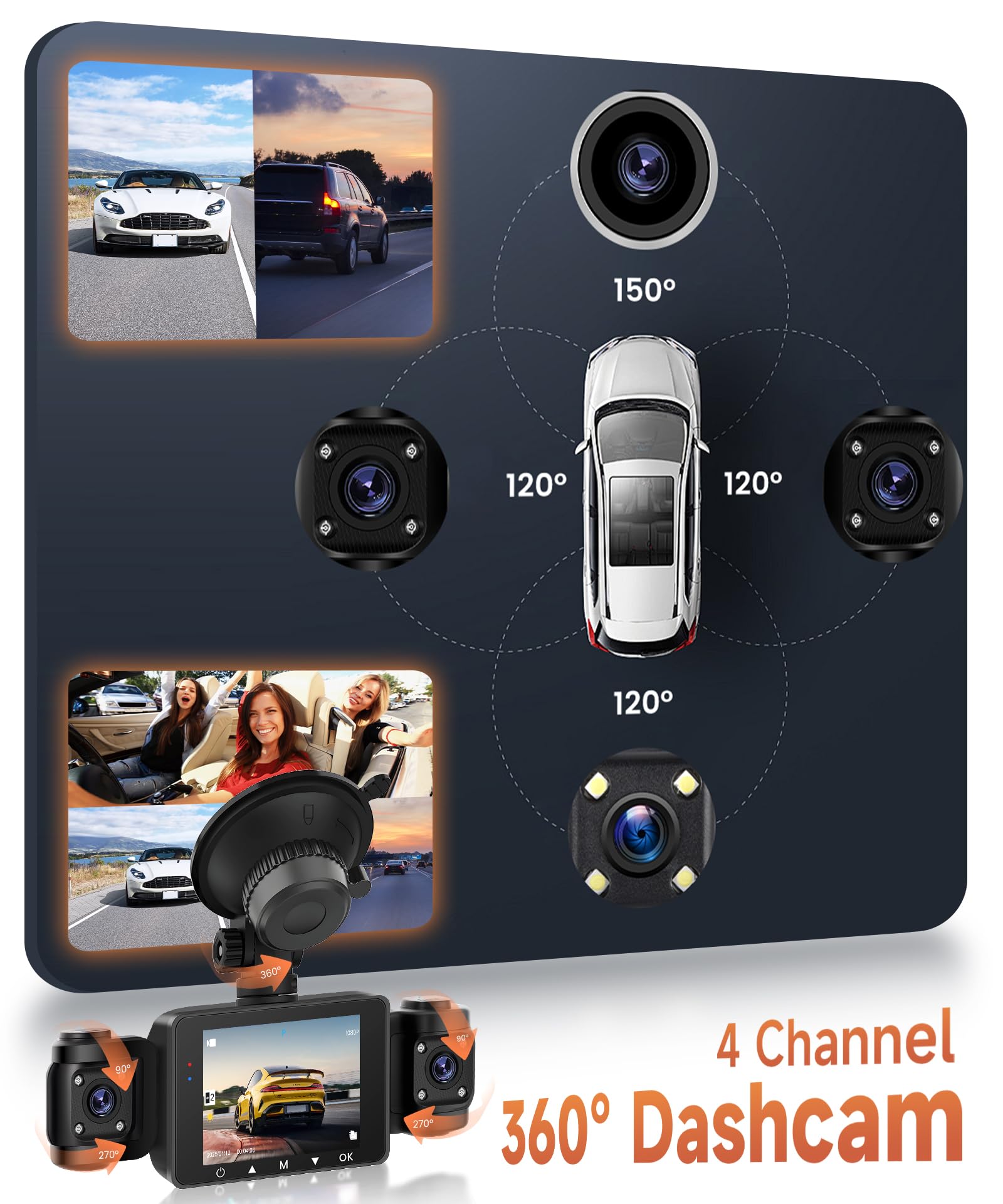 Rimoody 360° 4 Canali Dashcam Auto, 4 Telecamera HD 1080P Anteriore e Posteriore Sinistra Destra, 2.4 Pollici Schermo IPS Dash Cam con Visione Notturna IR/Loop video/24H Parcheggio Monitor/G-Sensore