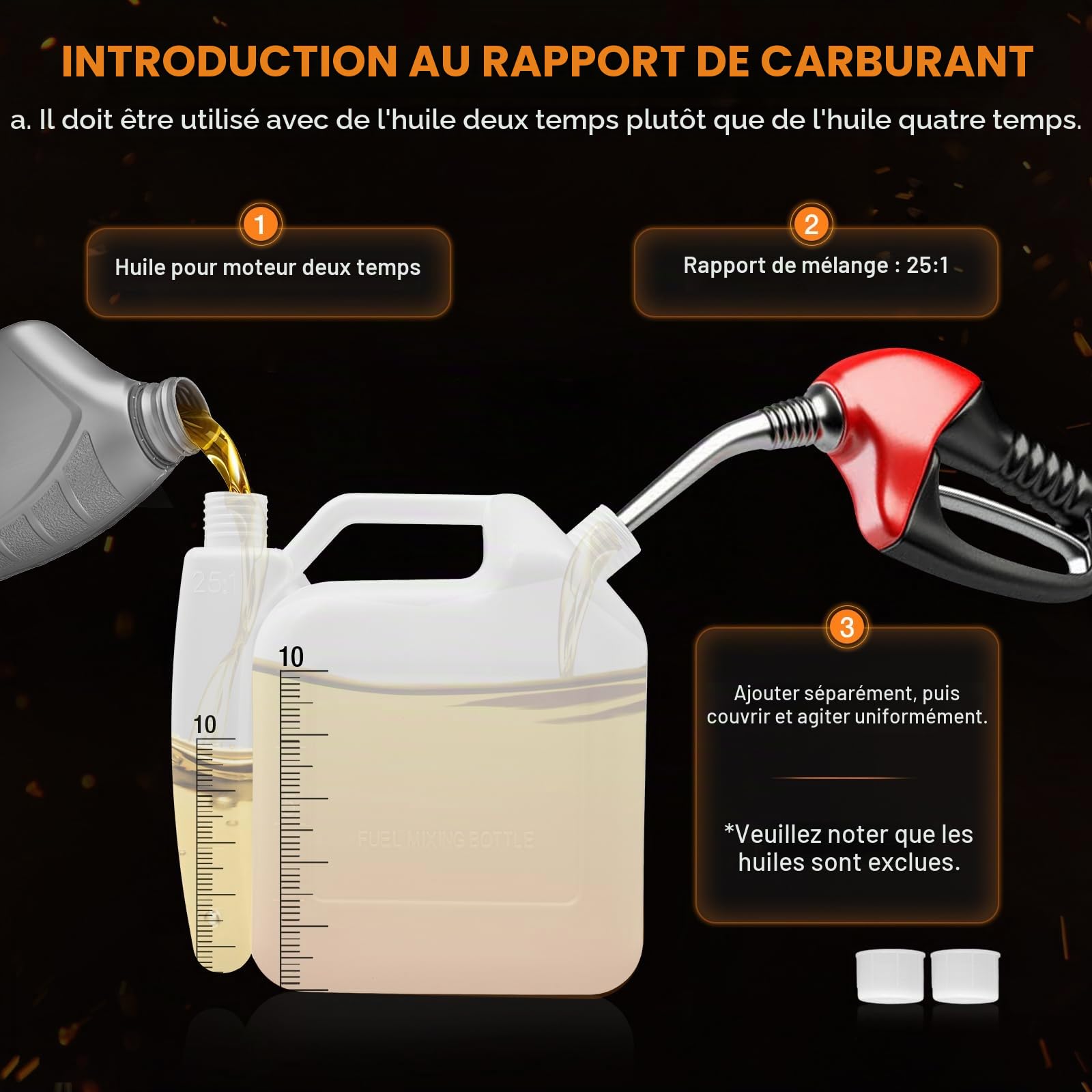 2,3 CV 2 Temps Tarière Thermique 52CC Tarriere à Essence Jardin | avec 3 Forets (10/15/20 cm)+Tige d'extension anti-vibration, Tarière 300 mm pour horticulture, agriculture