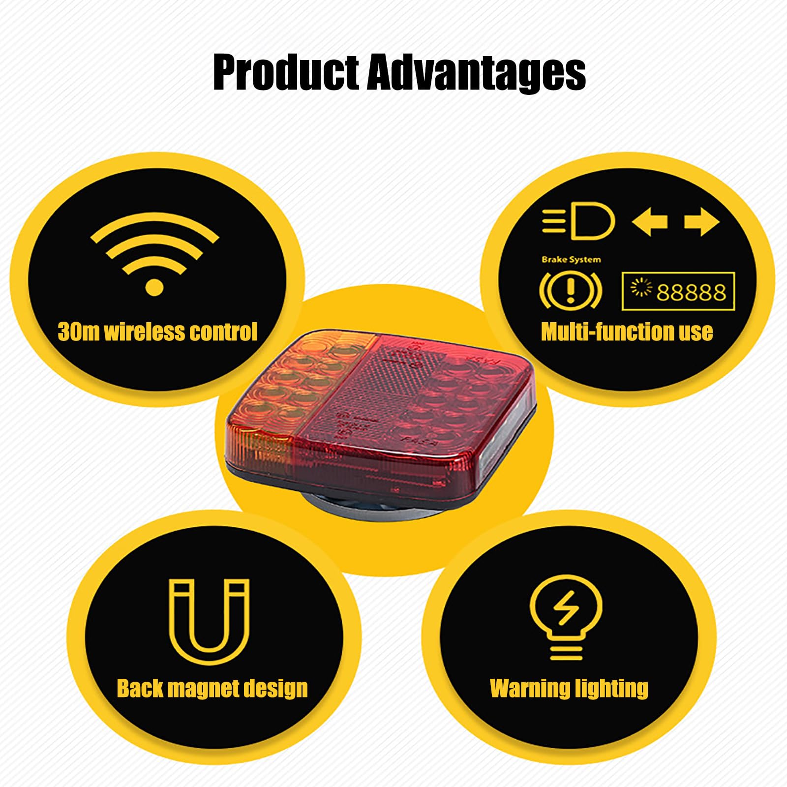 Wireless Trailer Lights Magnetic,2025 New Magnetic Wireless Tail Lights Kit For Trailer,Trucks,Boats,Rvs,Caravans,Led Rechargeable And Portable Tow Tail Light Kit,30m wireless Control,Waterproof