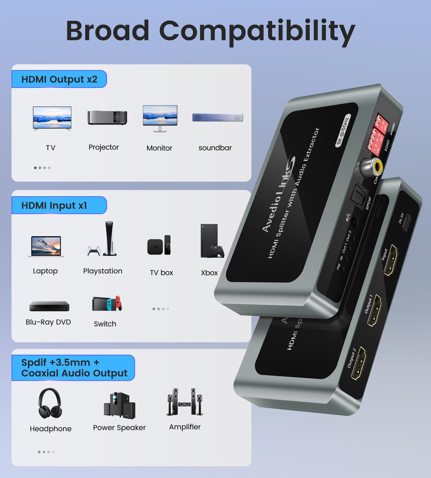 HDMI Audio Extractor 8K @60Hz, Splitter HDMI 1 In 2 Out con Audio Out