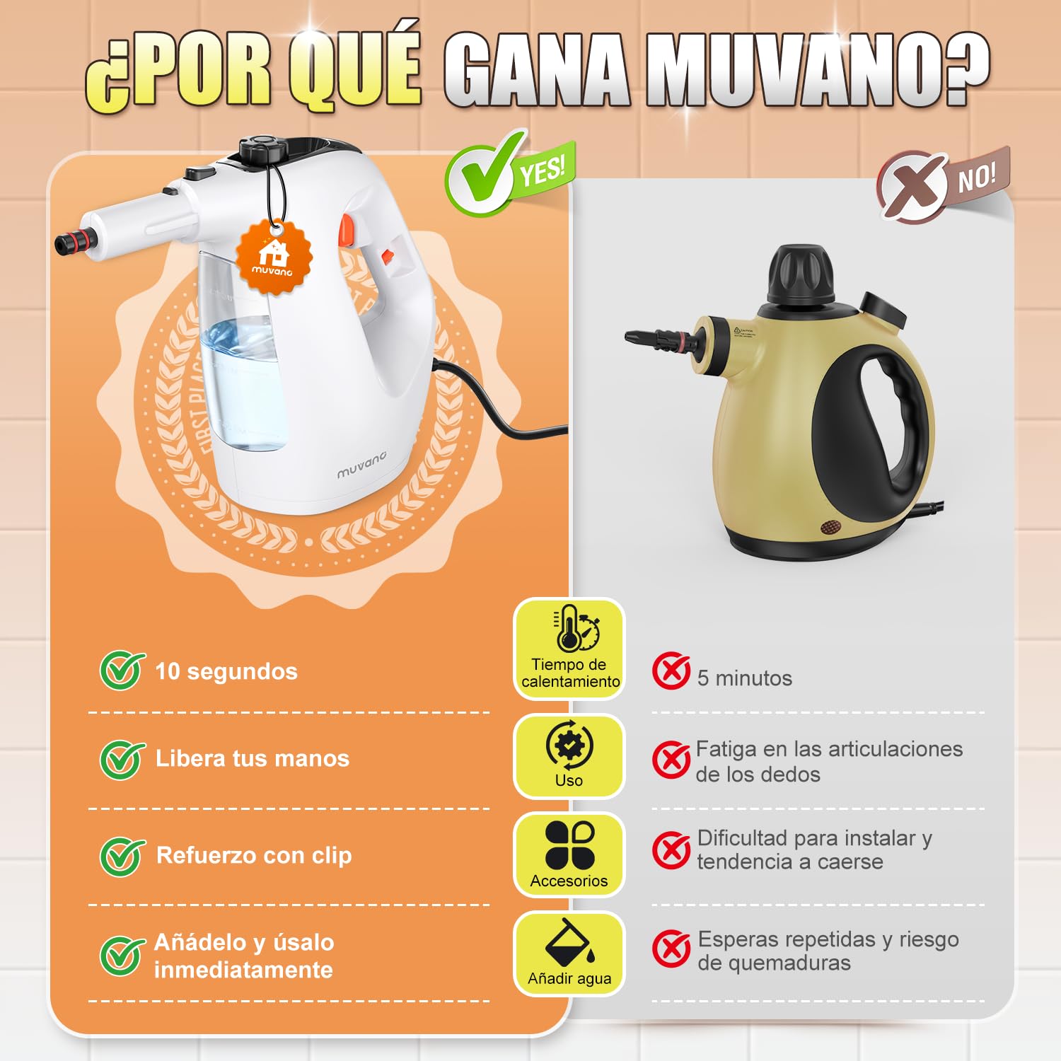 Limpiador a vapor de mano, tanque de agua visible de 450 ml; limpiador a vapor multiusos para cocina