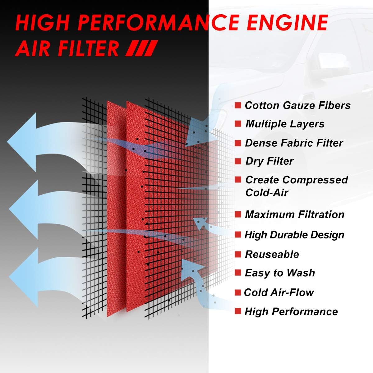 Auto Dynasty High Flow Engine Air Panel Filter Drop-in Reusable & Washable Compatible with Ford Ranger 2.3L Turbo 19-20 (Red)