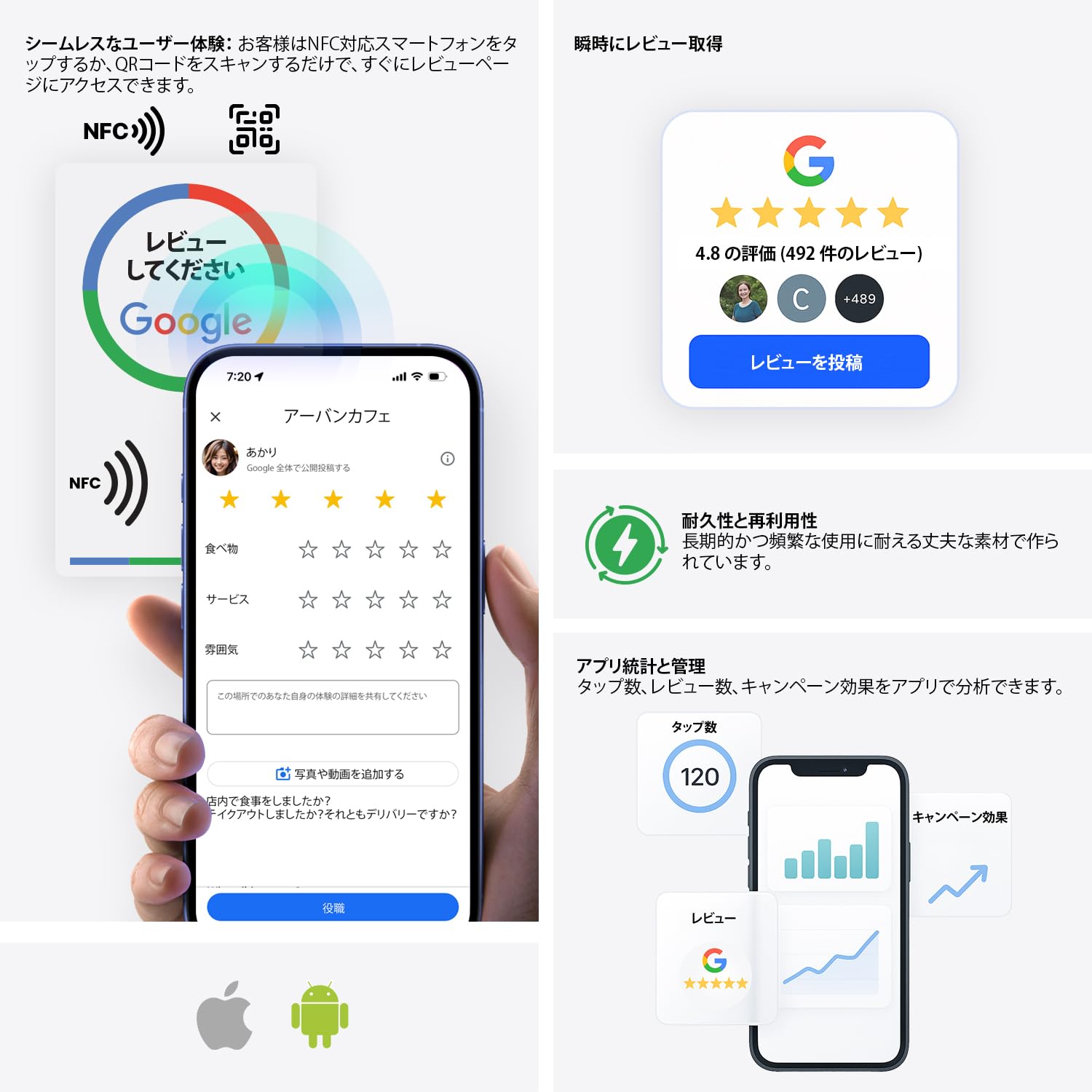 Amazon.co.jp: [日本製品] Google レビュー カード v3 は、NFC タップ