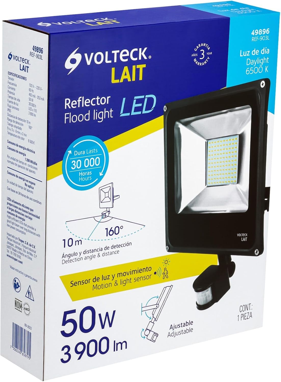 IP Rating explanation chart