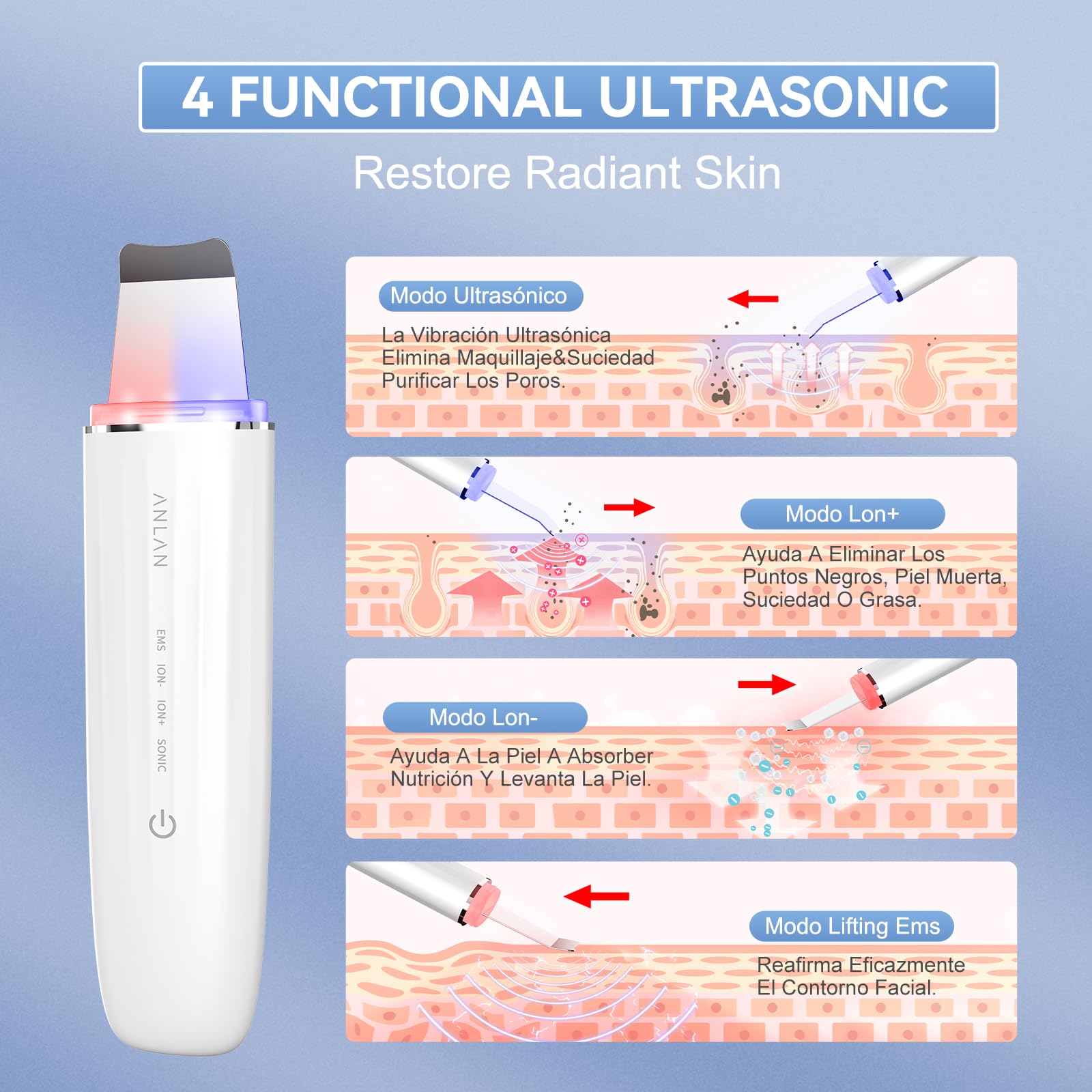 Anlan Peeling Ultrasonico Facial, Skin Scrubber, Espatula Ultrasonica Facial, Ultrasonico Facial, Roja Y Azul Led, Ems Antiedad Arrugas, Exfoliador Limpiador De Poros, Ipx7