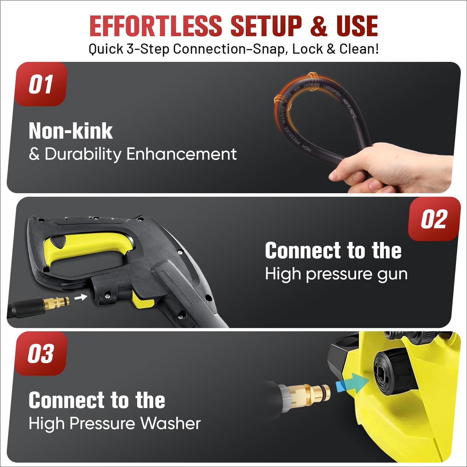 Tuyau haute pression 15M pour Karcher K2 K3 K4 K5 K6 K7, tuyau de remplacement anti-pli et flexible, 250 Bar / 3600 PSI, tuyau Quick Connect pour nettoyeur haute pression, toutes saisons, noi