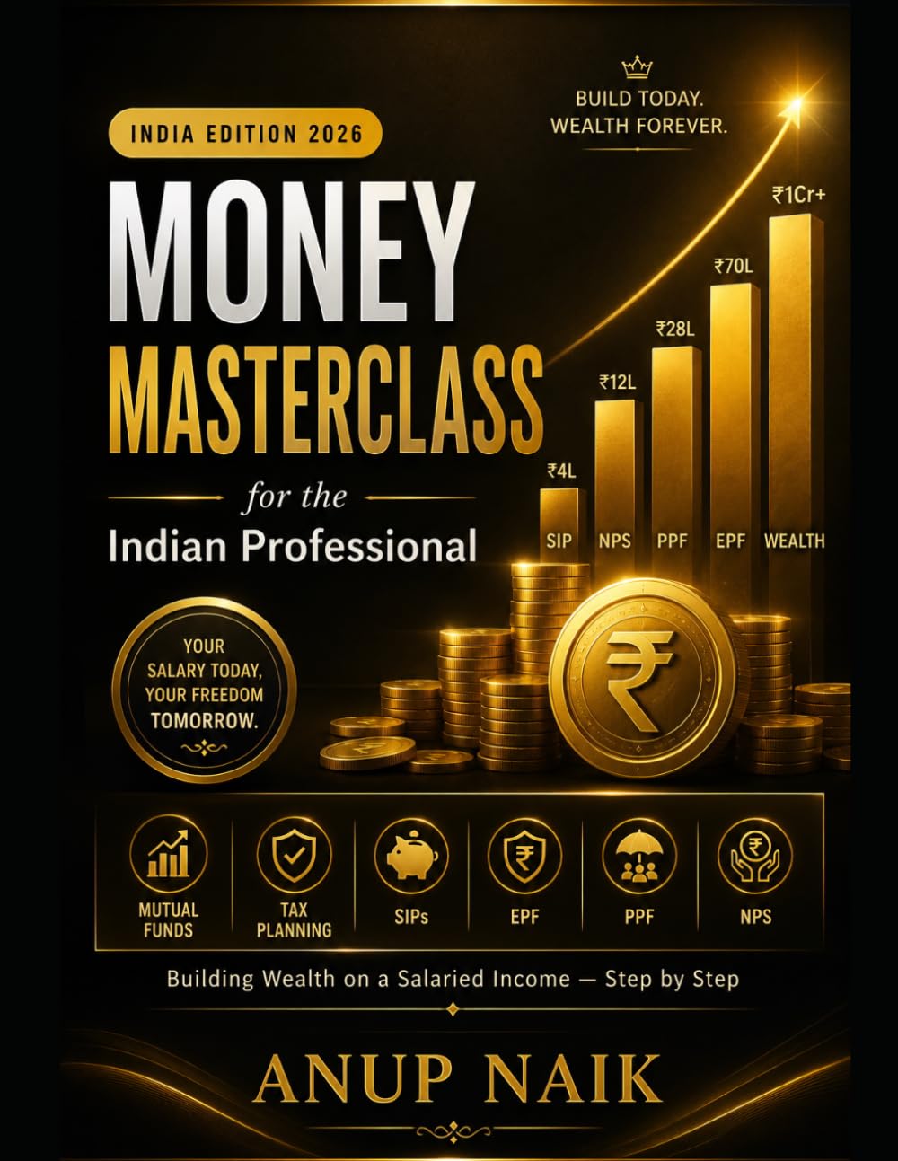 MONEY MASTERCLASS for the Indian Professional: The Complete Guide to Personal Finance, Mutual Funds, Tax Planning, SIPs, and Building Wealth on a Salaried Income