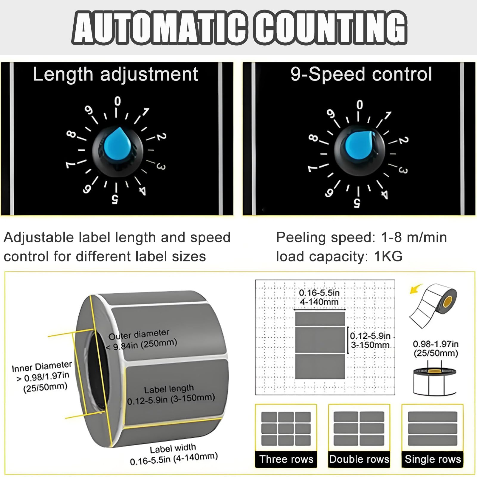 Distributore Automatico di Etichette per Impieghi Gravosi, Macchina Separatrice di Etichette Anto, Struttura in Lega di Alluminio, Lunghezza 3-150 Mm, per Etichette Multifila Optical