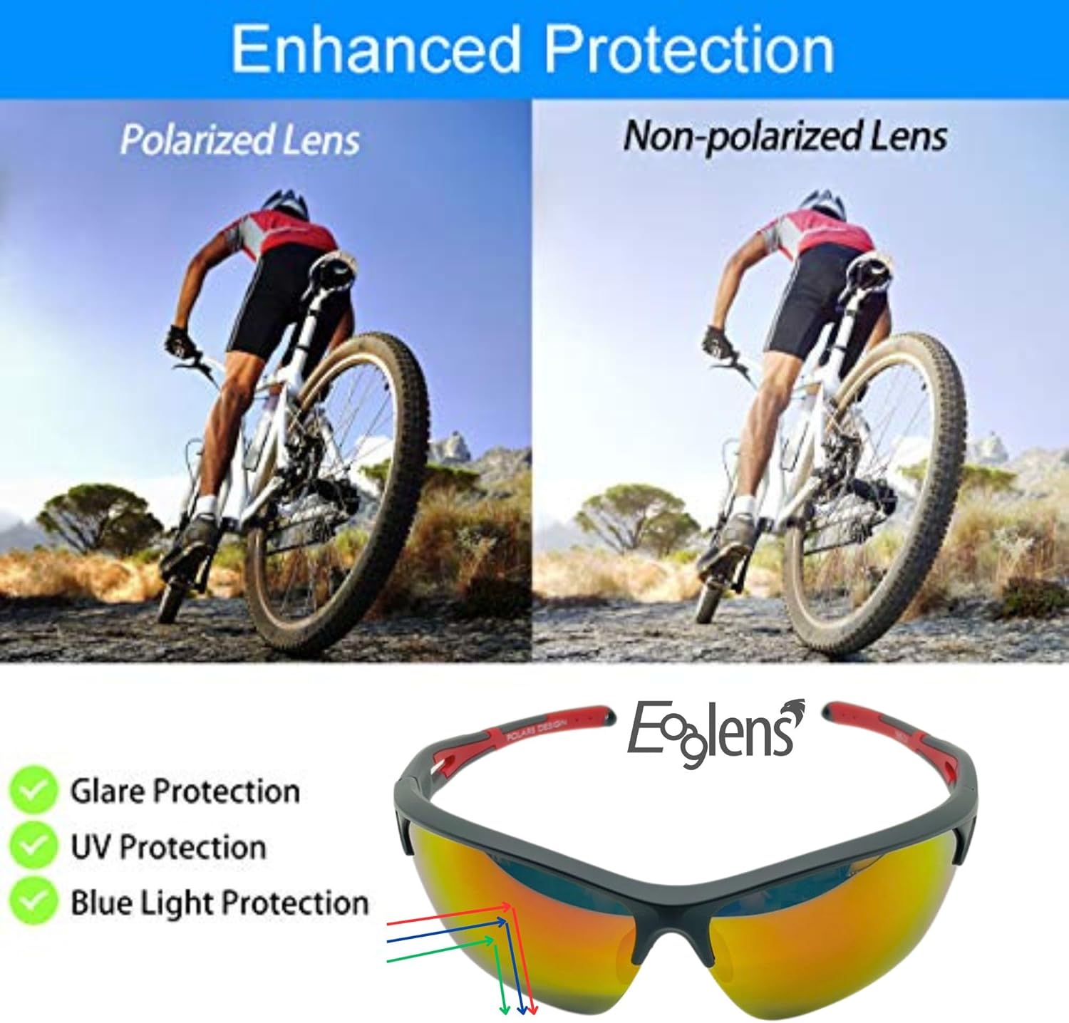 Outdoor Sports polarized or photochromic wrap around Cycling Sunglasses for Men & Women TR90 Frame UV Protection - Image 3