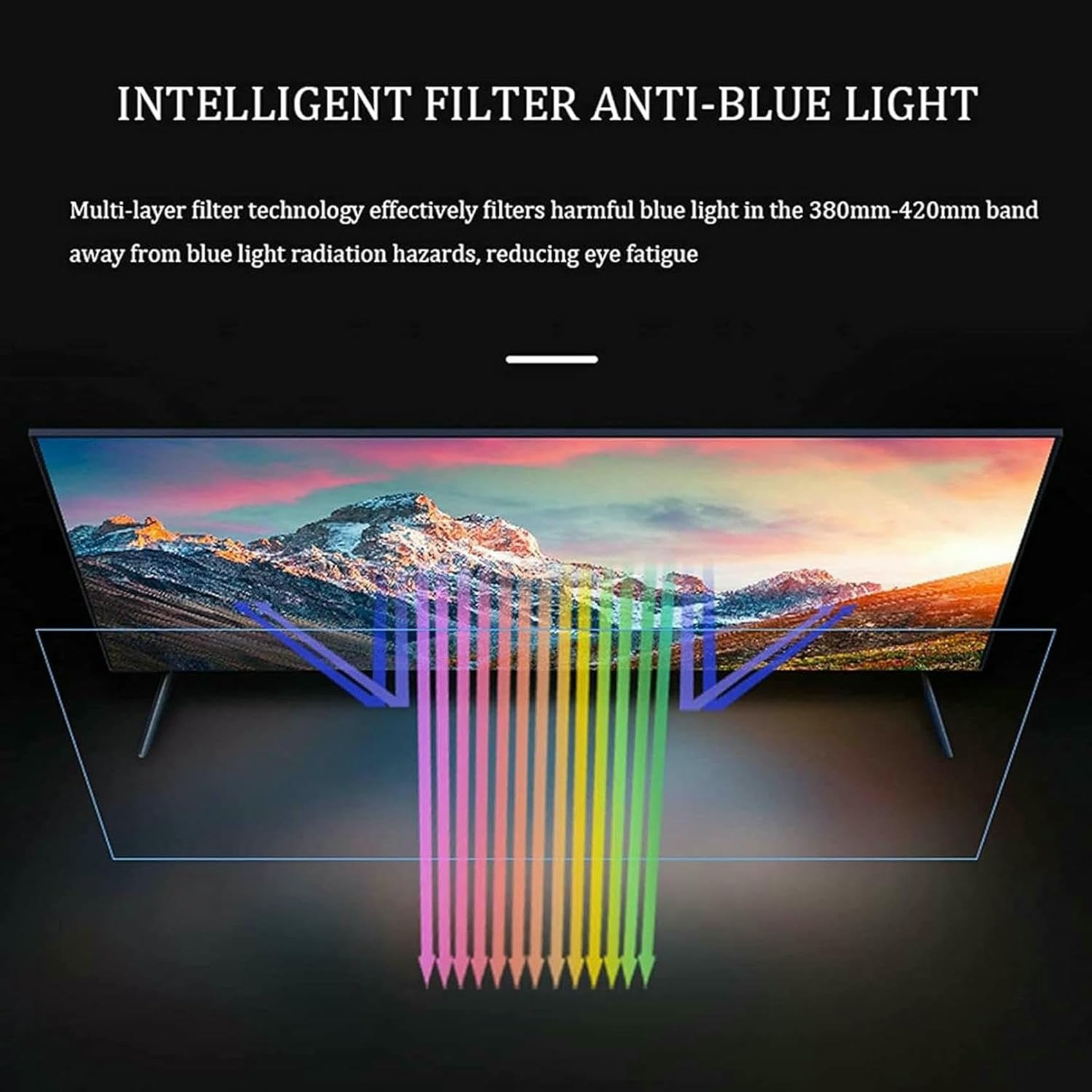 Pellicola protettiva opaca per schermo LCD TV, antiriflesso, anti luce blu, antiriflesso, pellicola filtro antiriflesso, riduce l'affaticamento degli occhi, installazione senza bolle d'aria