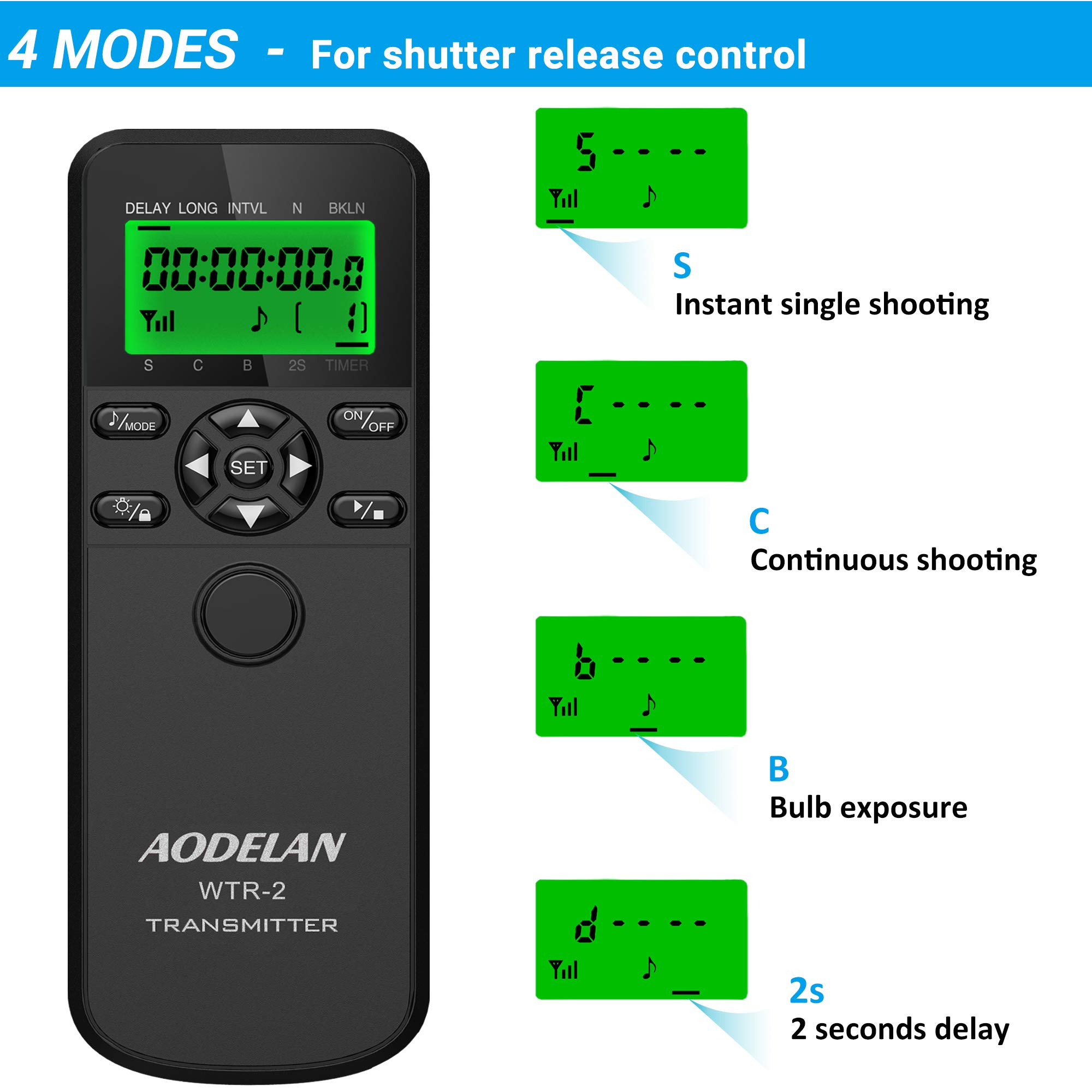 AODELAN - Telecomando timer per Canon EOS R, RP, 80D, 77D, 70D, 250D, 200D, serie 7D, serie 5D, T7, T6i, T5i, SX70 HS, scatto sostitutivo di Canon TC-80N3 e RS-60