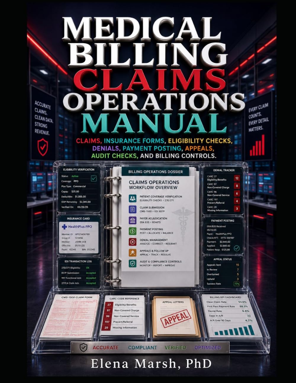 MEDICAL BILLING CLAIMS OPERATIONS MANUAL: CLAIMS, INSURANCE FORMS, ELIGIBILITY CHECKS, DENIALS, PAYMENT POSTING, APPEALS, AUDIT CHECKS, AND BILLING CONTROLS.