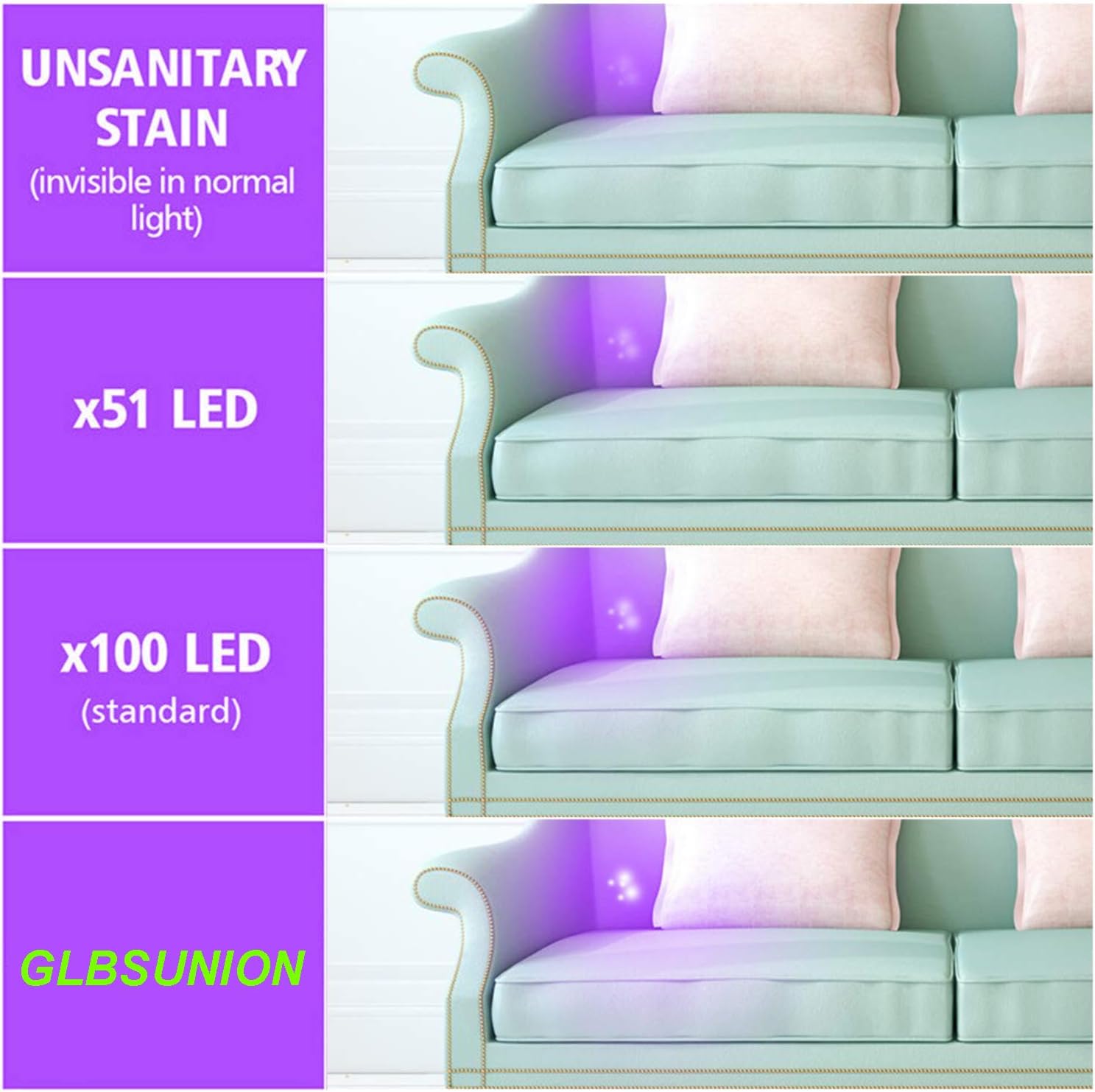 UV Flashlight Black Light, 128 LED 395 NM Ultraviolet Blacklight Pet Urine Detector For Dog/Cat Urine, Dry Stains, Matching with Pet Odor Eliminator, for Home Hotel Camping Leaks Cosmetic