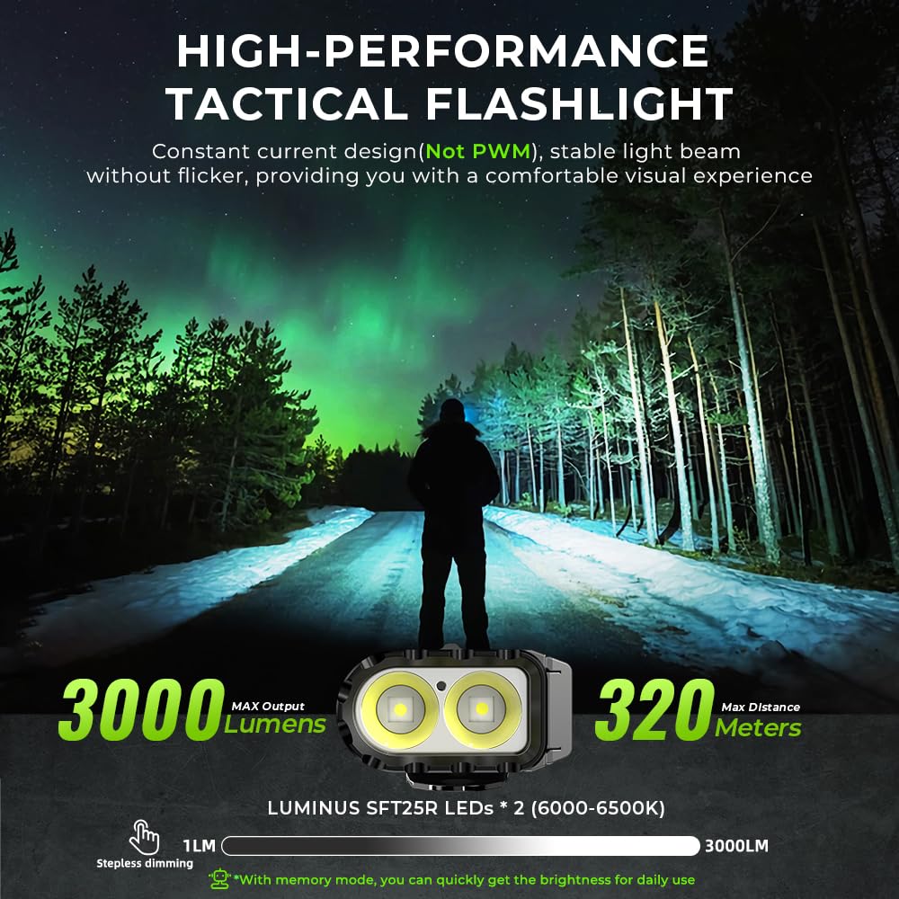 Amazon.co.jp: Wurkkos TD11 LED Flashlight, Tactical, 3,000 Lumens