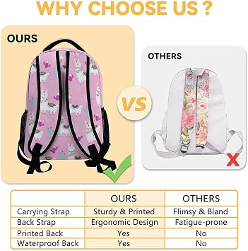 Llama Backpack for Kids, 16 Inch Pink Backpacks for School, Cute Lightweight Bookbag for Girls