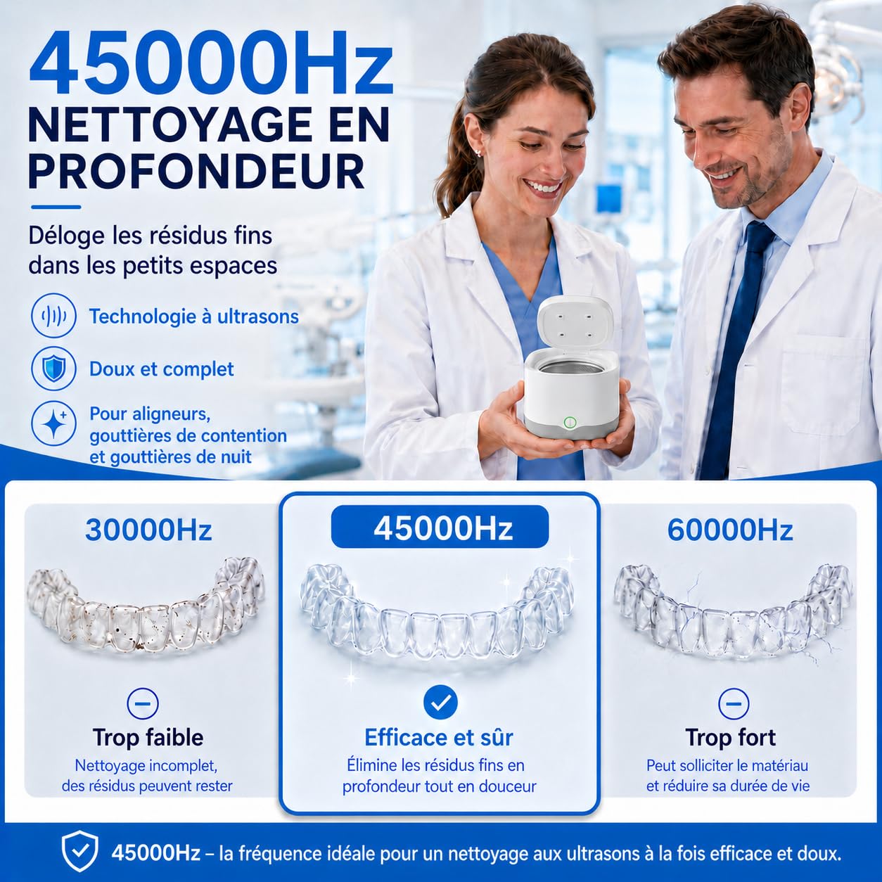 Nettoyeur à Ultrasons pour Gouttières et Dentiers 200ML (Blanc) | Nettoyage aux Ultrasons 45kHz avec 24W, Batterie 4000mAh et 4 Lampes UV pour Aligneurs, Gouttières, Dentiers et Bijoux