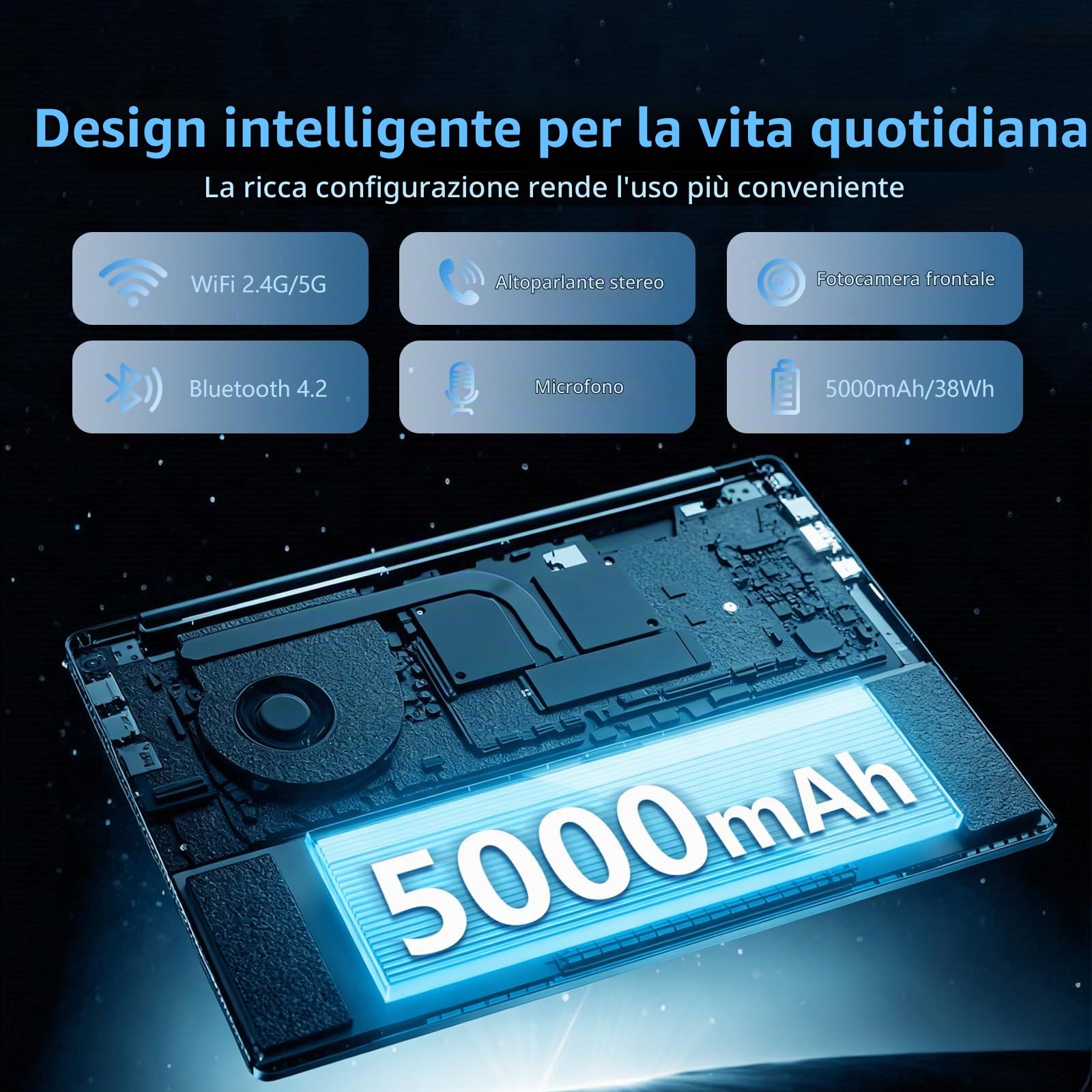 15,6 Pollici PC Portatile Core i5 7Y54 Processore, Notebook 16GB RAM 512GB SSD, Office 365 Win11 Laptop 1920*1080 FHD Schermo, Computer Portatile Tastiera Numerico Retroilluminata Mini-HDMI USB3.0