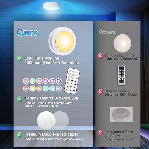 Miniatura 6 de Luces de disco con control remoto, 13 colores intercambiables, luces LED de disco con pilas, regulables, para debajo del gabinete, con 1 control