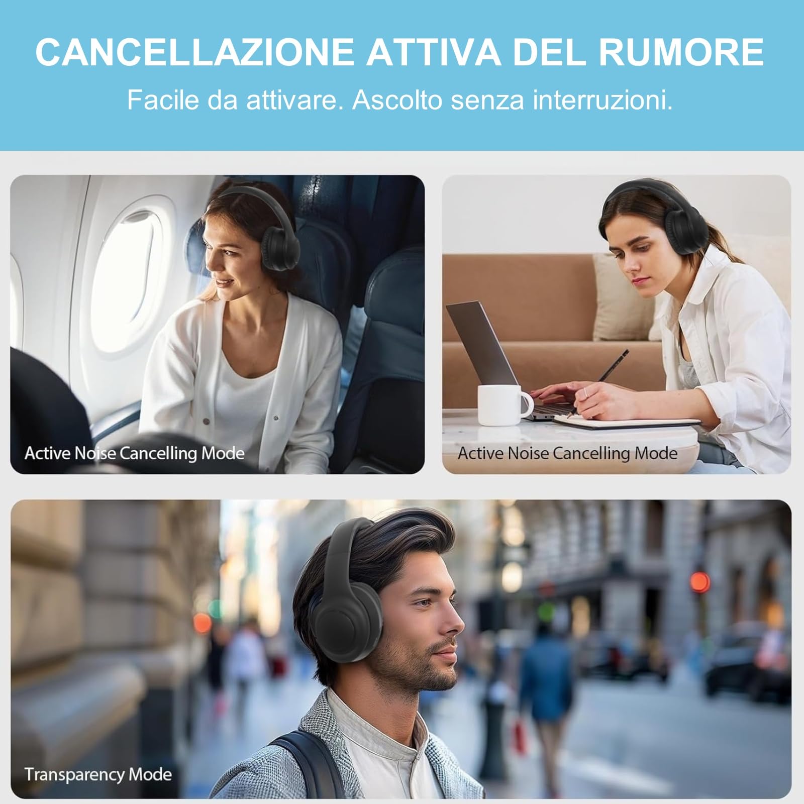 Cuffie TV ANC Senza Fili, Cuffie Pieghevoli da Viaggio, Con Trasmettitore Bluetooth per Ottica (Toslink)/Coassiale/RCA/AUX/3,5 mm/USB TV Uscita Audio, Cuffia TV Senza Fili per Anziani