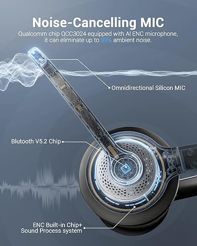 Miniatura 4 de Auriculares inalámbricos Bluetooth con micrófono para el trabajo, Bluetooth 5.2, micrófono avanzado de reducción de ruido, llamadas claras, cómodos