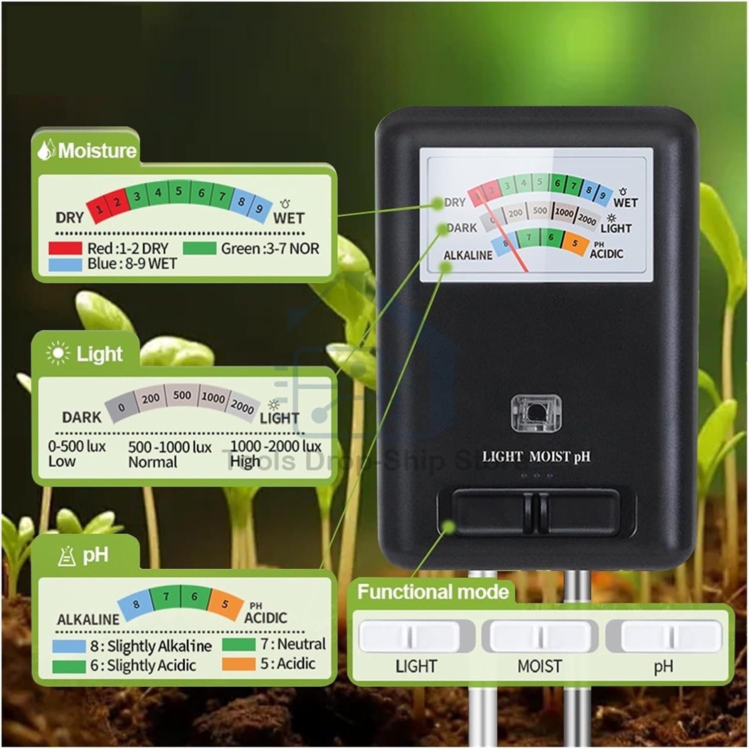 3in1 Soil Tester Kit Moisture/PH/Light Tester for House Plants Hygrometer Sensor Analyzer(White)