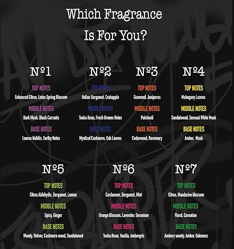 Miniatura 5 de Marmara Barber Cologne - La mejor opción de peluqueros modernos y abanicos de afeitado tradicionales, tamaño de viaje (1.7 fl oz, No3)