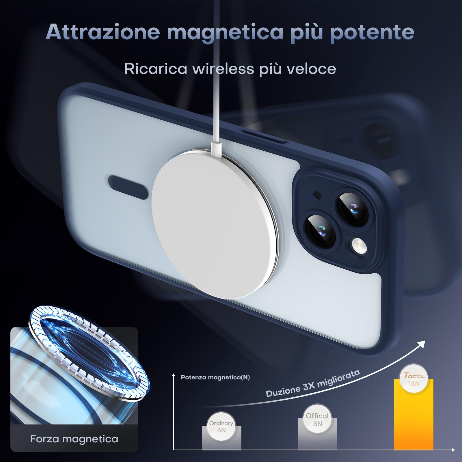 TOCOL Cover Magnetica per iPhone 14 6,1 Pollic, Compatibile con MagSafe, Protezione Fotocamera Integrata, Custodia Antiurto Traslucida Opaca, Blu