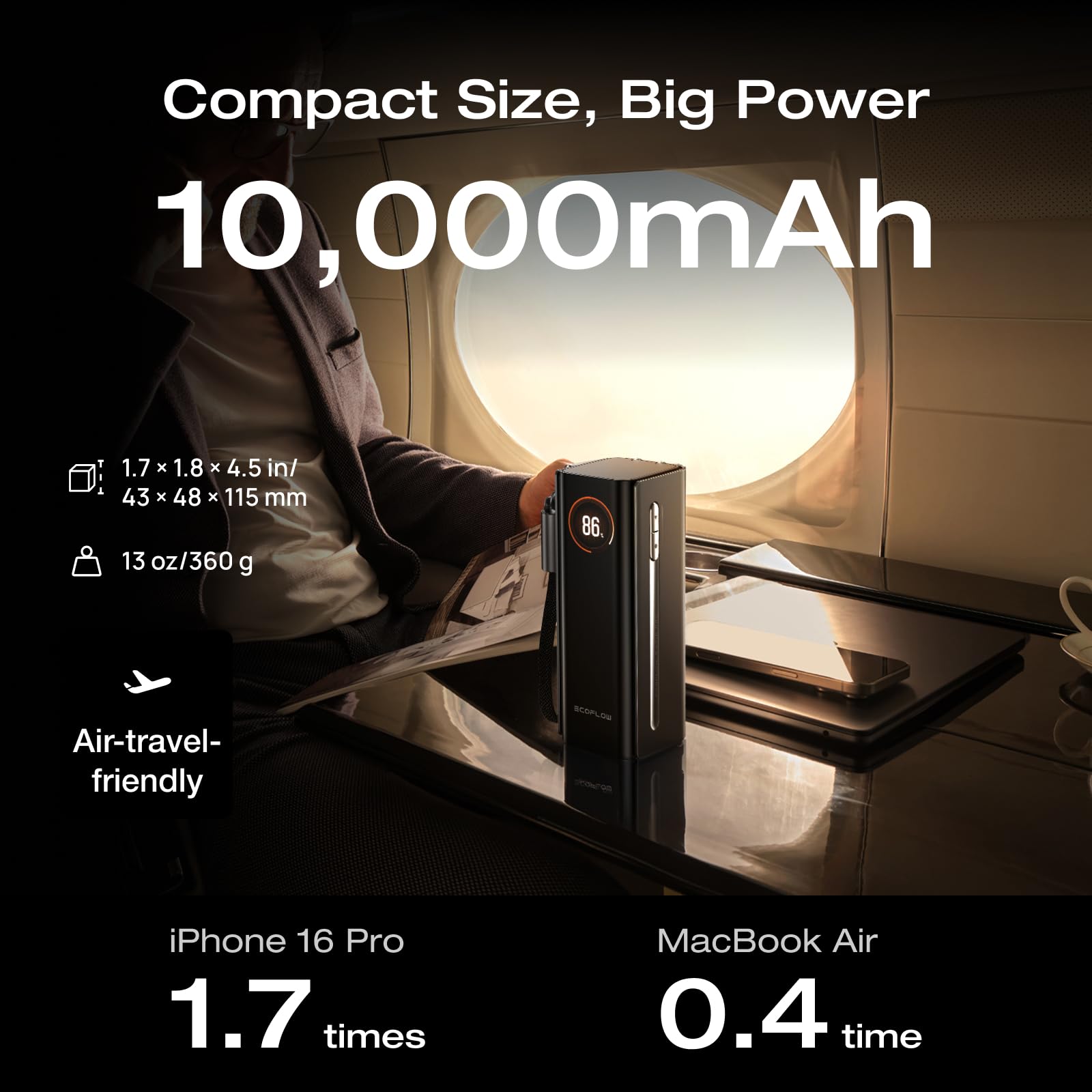 【新品未開封】EcoFlow RAPID 3-in-1 Power Bank EcoFlow RAPID Pro 3-in-1 Power Bank (10,000mAh, 67W)