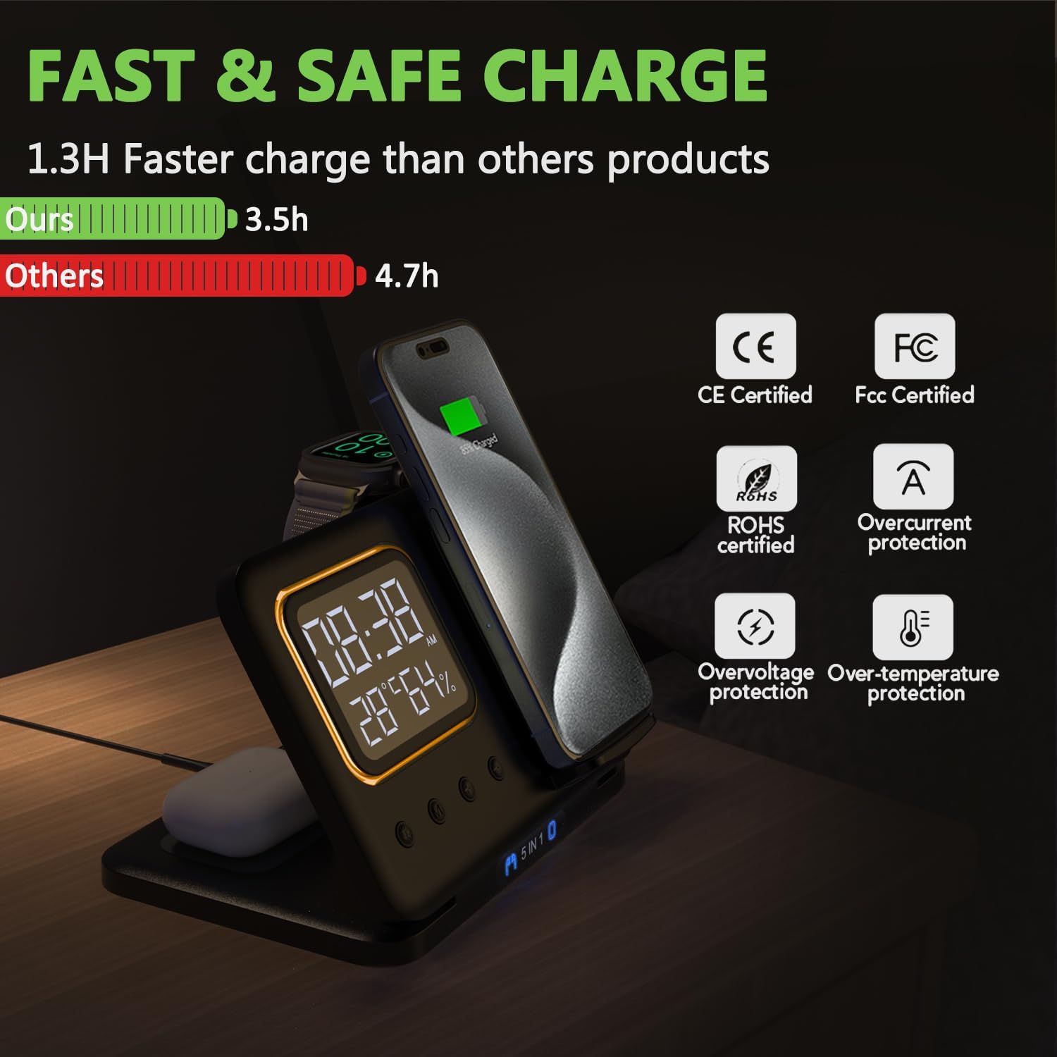 Foldable Wireless Charger iPhone Charging Station with Clock, 3 in 1 Travel Charger for Multiple Devices Apple Compatible with iPhone 15 14 Pro Max 13 12 11 / Watch 9 8 7 6 5 4 3 Se/Airpods 3 2 Pro