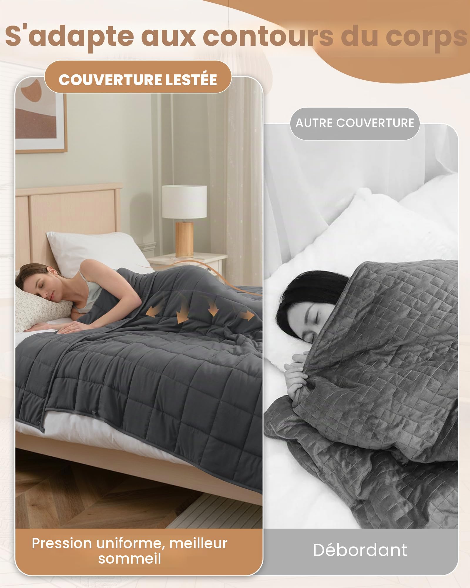 Good Nite Couverture Lestée 6kg 150 x 200 cm Adulte Soulage Le Stress | Rempli De Billes De Verre Haute Densité, Améliore Le Sommeil, Détend Le Corps, Soulager l'anxiété, Gris