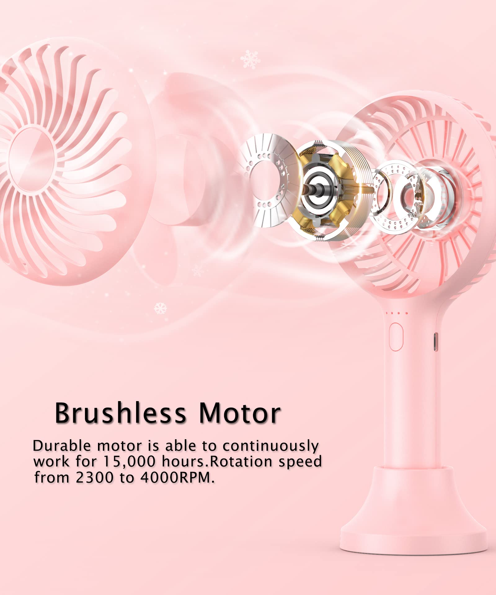 EasyAcc Ventilateur à Main Portable Rechargeable 5000mAh Ventilateur