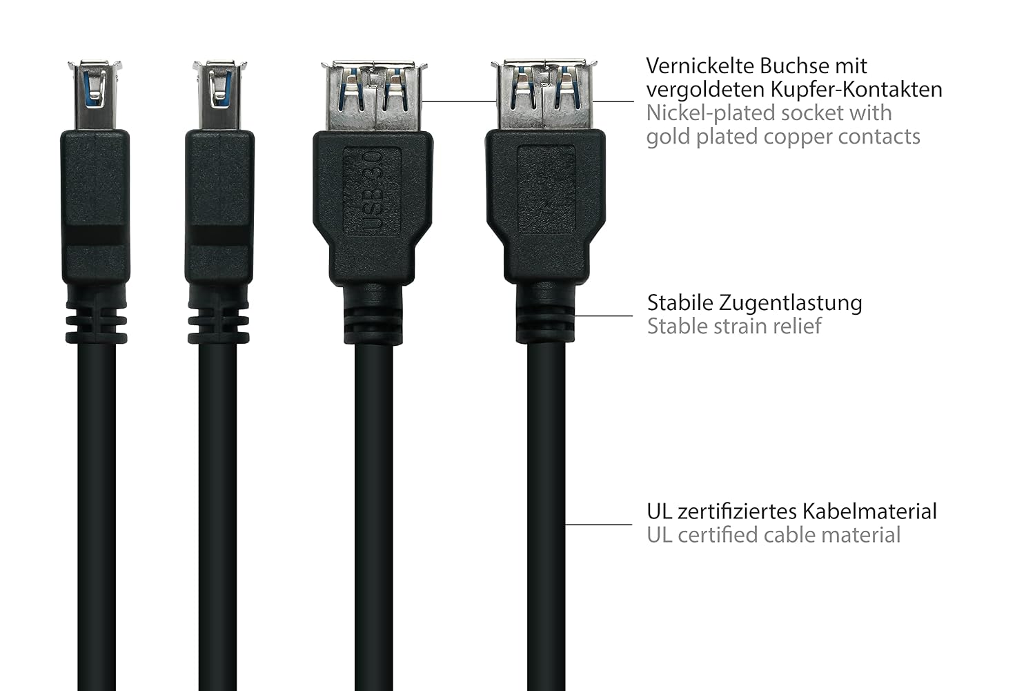 Kabelmeister Extension Cable USB 3.0 Male A to Female A, Premium, Data AWG28 / Power AWG24, UL, Copper, Black, 5 m