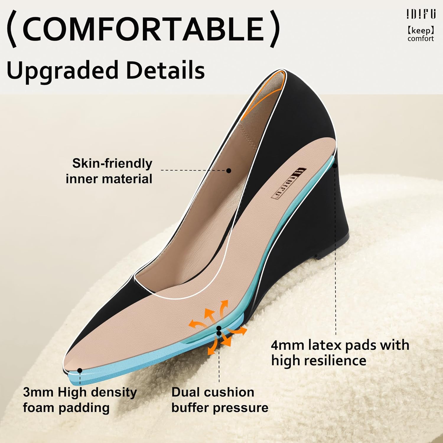 IDIFU IN3 Wedges for Women Closed Toe Pumps Low Heel Pointed Toe Work Wedding Bridal Office Formal Business Dress Casual Dressy Comfortable Trendy Fashion Shoes - Image 6