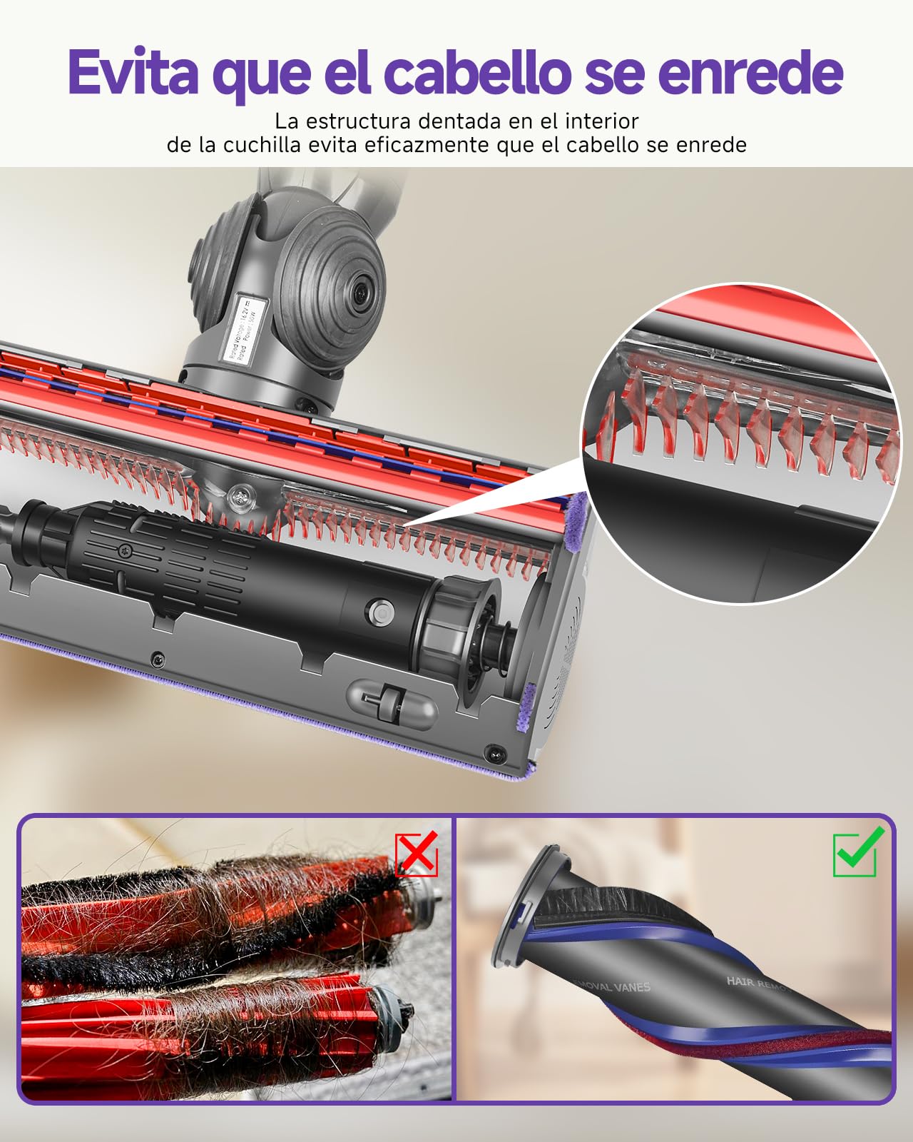 Cepillo High Torque para Dyson V11 V15 V10 V8 V7 SV10 SV11 SV12 SV14 Cepillo electrica Cabezal de Repuestos Motorizado Recambio para Dyson Suelos Alfombras y Suelos Duros Ajuste del Flujo de Aire