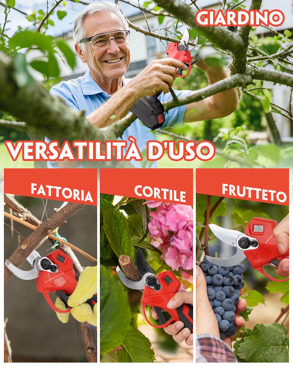Veitorld Forbici da Potatura a Batteria, 30 mm, con 2 Batterie da 2000 mAh, Motore Senza Spazzole, Forbici da Giardino Senza Fili, con Contatore a LED, Protezione Rinforzata, Regalo per Uomini, Donne