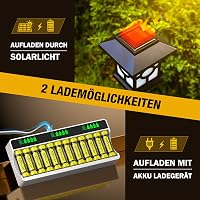 HiQuick Szolár AA Akkumulátor 12db 600mAh Napelemes Lámpa Töltéshez 7
