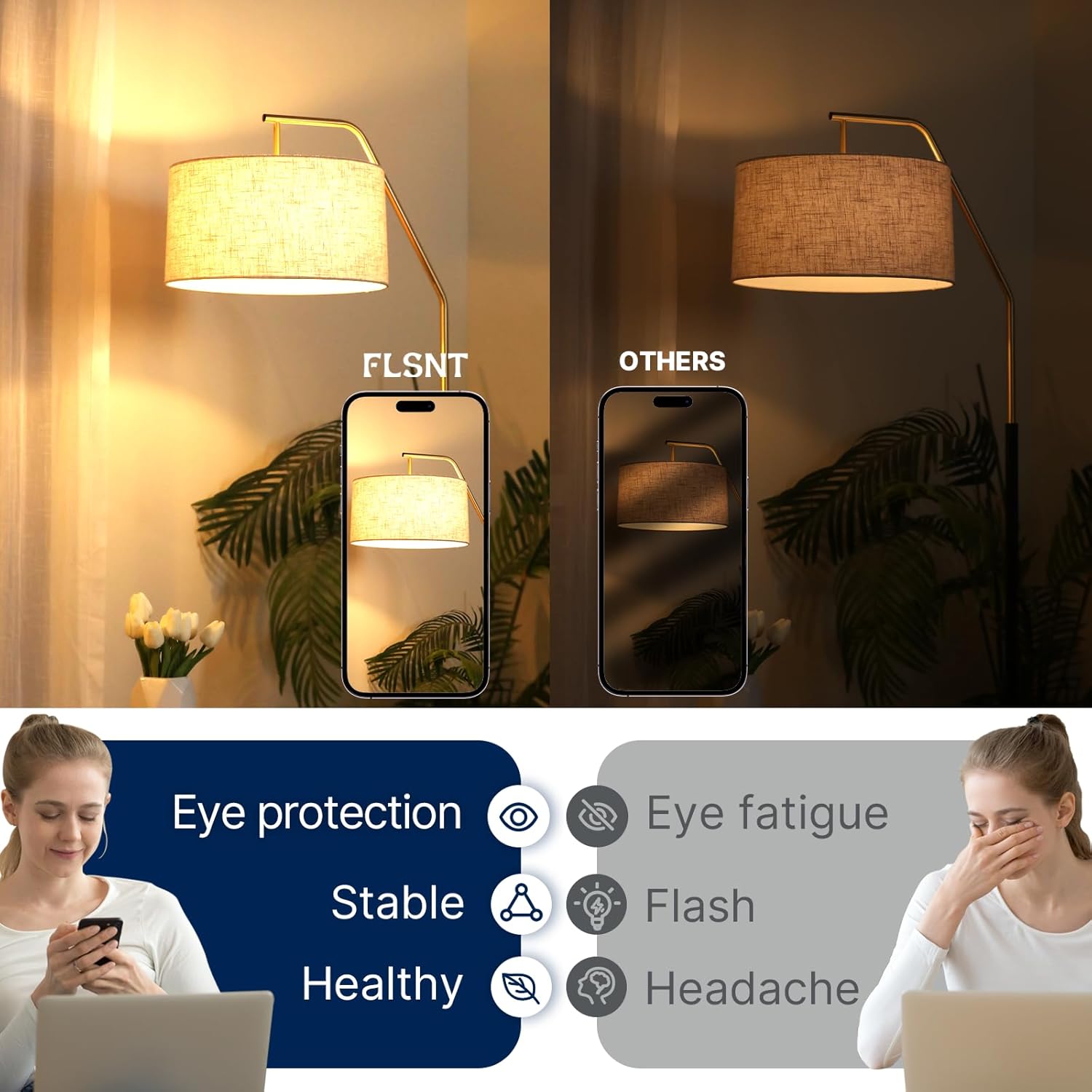 FLSNT 100W Equivalent A19 LED Light Bulbs, 1500LM Warm White 2700K, 14W Efficient (Saves 86% Energy), Non-Dimmable, E26 Standard Base, CRI82, for Bedroom Living Room Kitchen, ETL Listed, 6-Pack