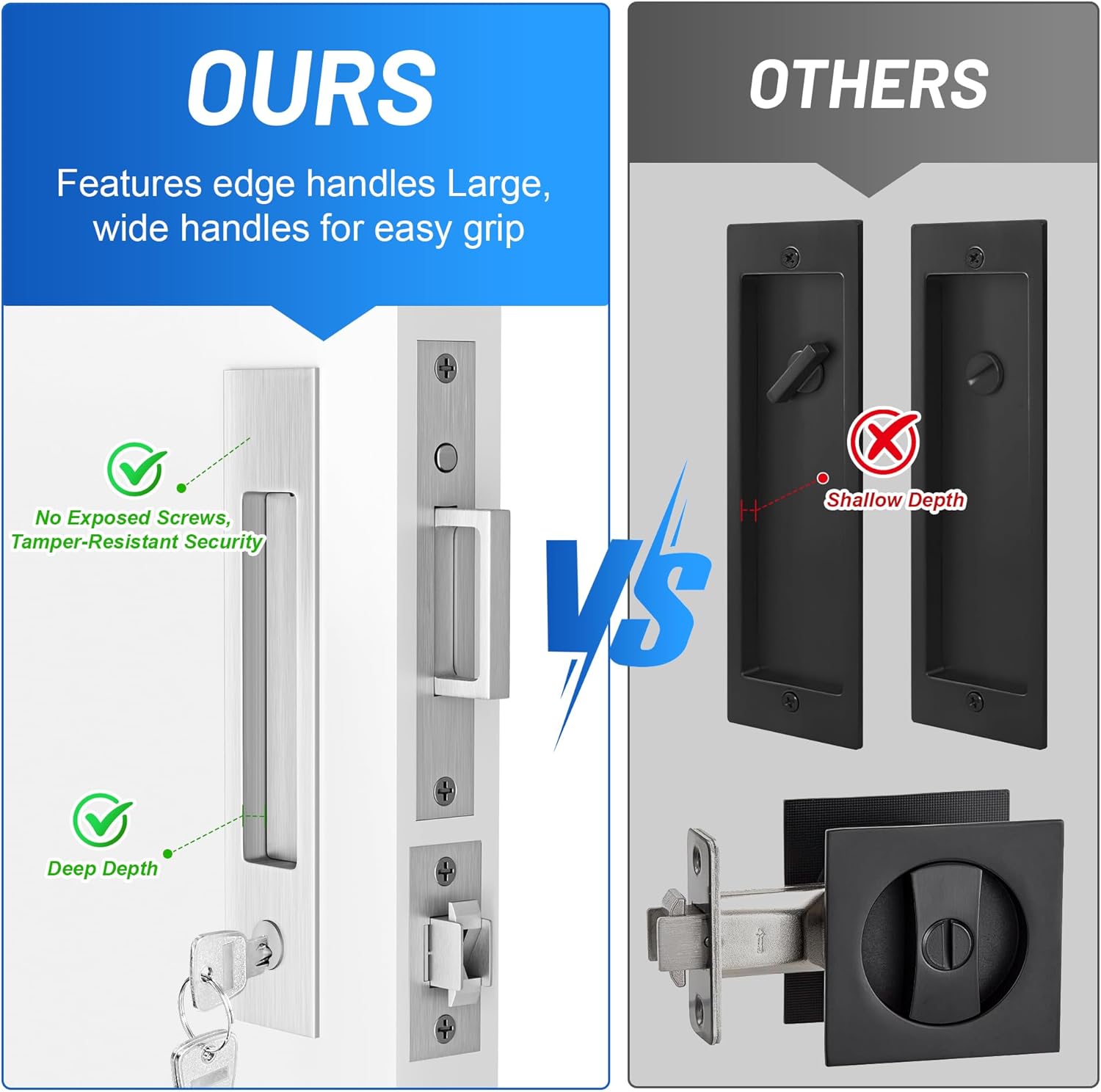 Dontay Pocket Door Handle and Edge Pull, Narrow Modern Rectangular Keyed Entry Function, Recessed Sliding Door Hardware for 1 3/8” to 2 3/16” Thickness Door (Keyed Lock, Brushed Nickel, 1 Pack)