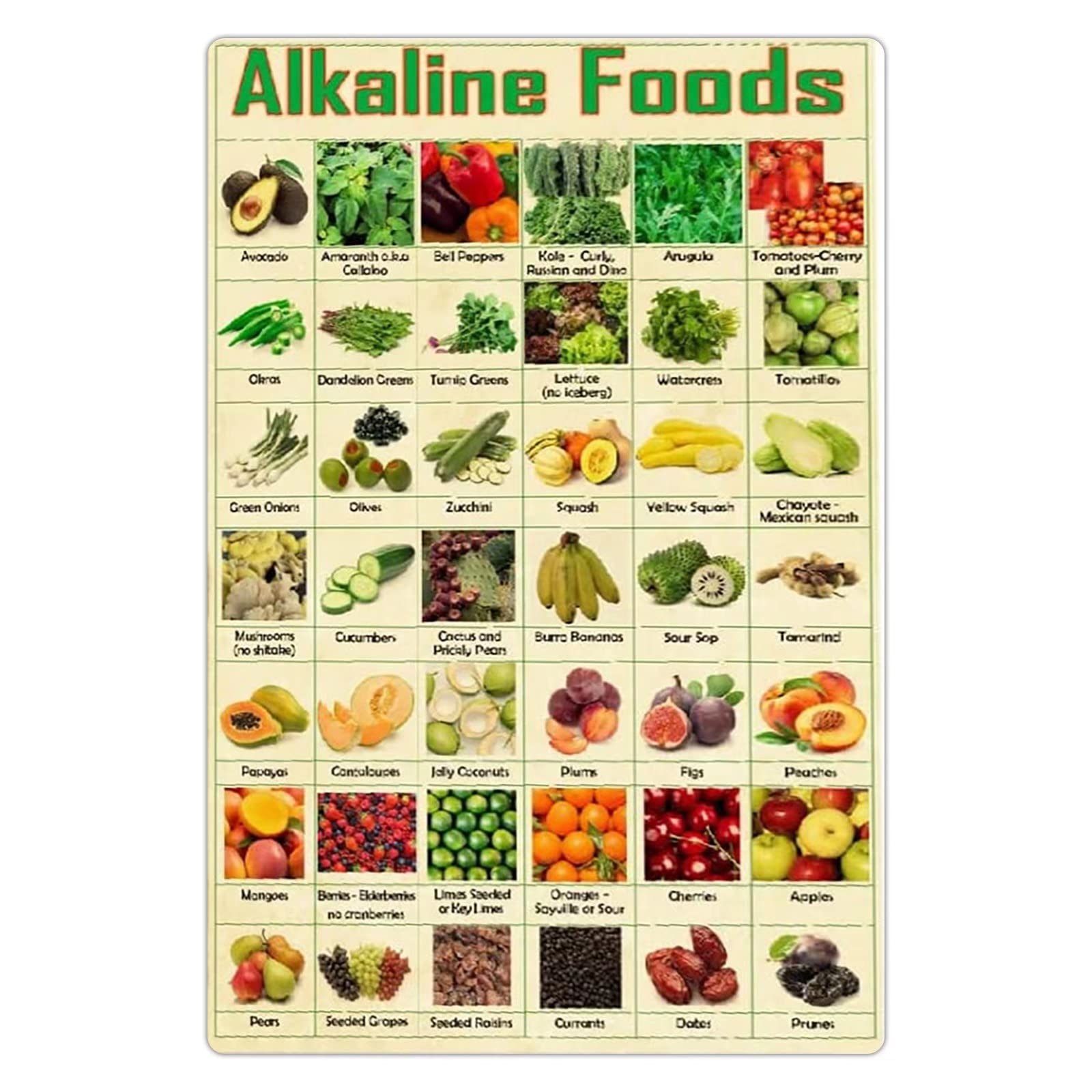 FJQWKLF Alkaline Foods Infographics Metal Tin Signs Nutritionists Knowledge Retro Posters Studio Educational Plaque Decoration Home Kitchen Room Wall Decor 8x12 Inches