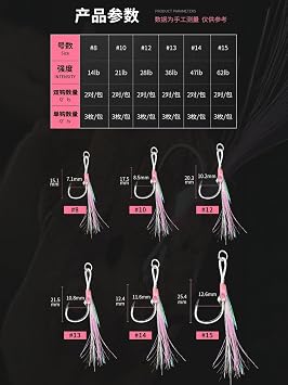 Ecooda Pink Style Light Jigging Single Hooks