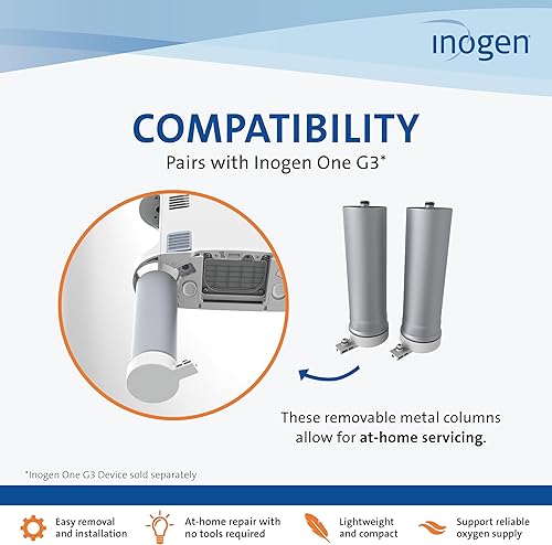 Miniatura 2 de Inogen One G3 - Par de columnas de repuesto (ajuste de flujo 1-5)