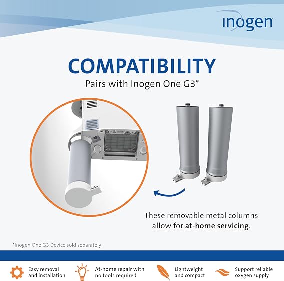 Inogen One G3 Replacement Column Pair - Oxygen Accessories - Two Removable Metal Columns - 1.63 lbs., 17.8 x 3.66 x 3.62 in.
