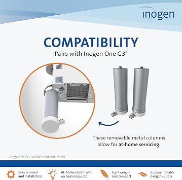Inogen One G3 Replacement Column Pair - Oxygen Accessories - Two Removable Metal Columns - 1.63 lbs., 17.8 x 3.66 x 3.62 in.