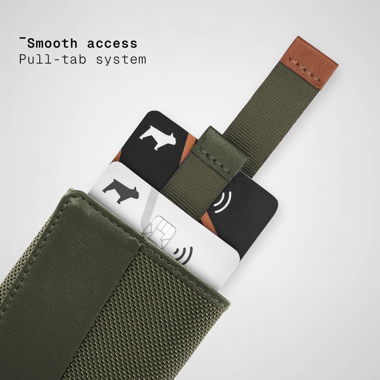 The Frenchie Co. Ballistic Speed Wallet Mini – Italian Leather RFID – Green image 3