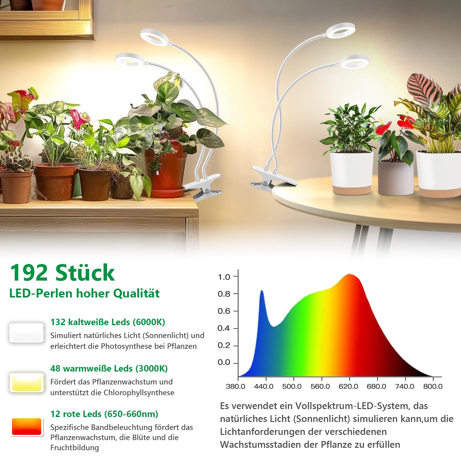 Lampe de croissance LED à spectre complet, 96 LED avec clip, lampe de croissance LED à spectre complet avec minuterie automatique 6/12/16 heures, 3 modes, col de cygne 360 °, 5 niveaux de