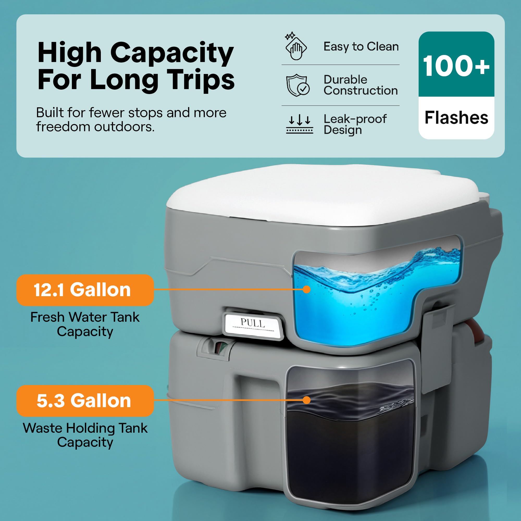 SereneLife Toilettes de Camping Portables 20 L avec Sac de Transport, WC Chimique Portable avec Plus de 100 Chasses d’Eau, Toilette Portable Étanche Anti-Odeurs, Jusqu’à 150 kg