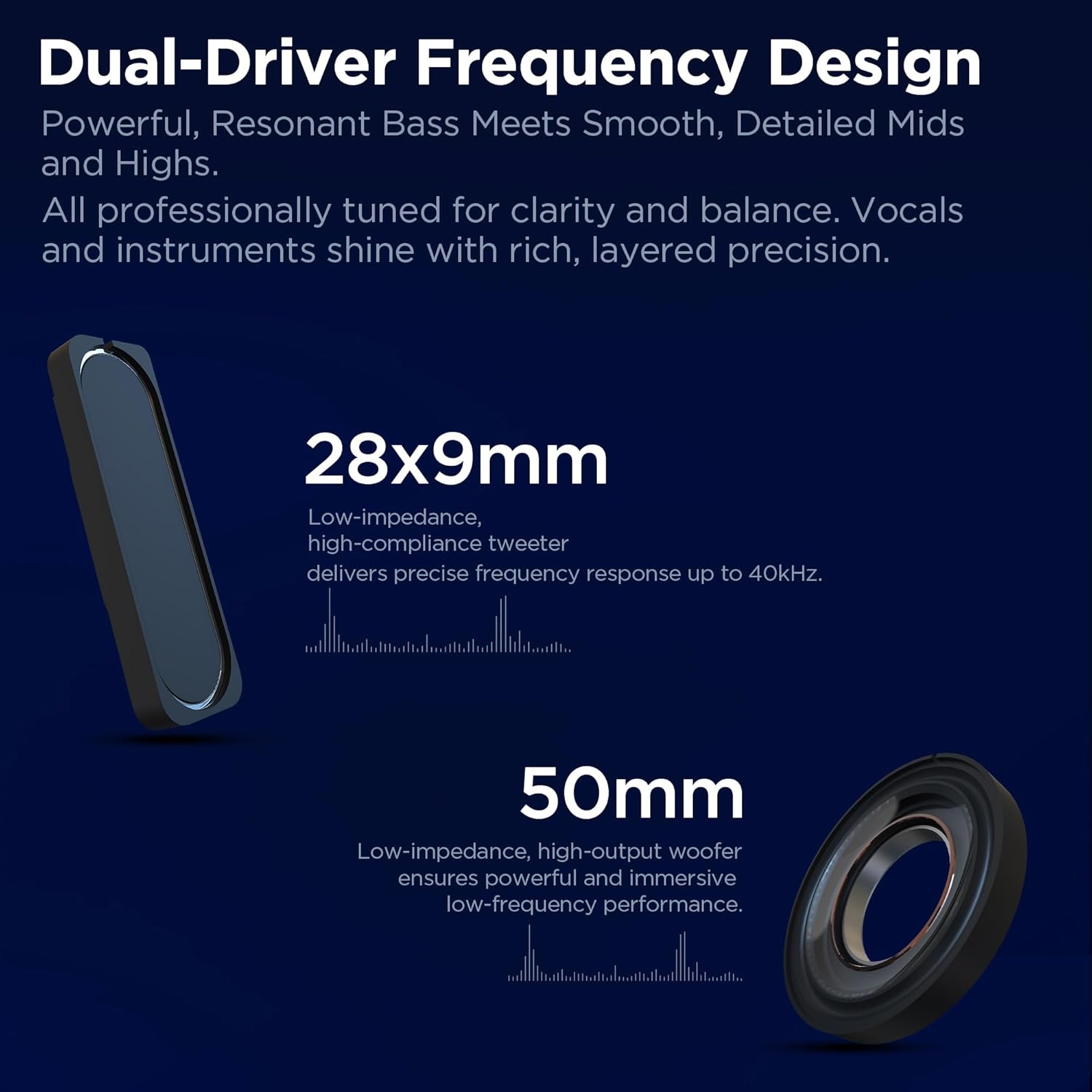 BUGANI AirCore Open-Ear Wireless Headphones: Bluetooth 5.3 Over-Ear Headset with Removable Noise-Canceling Ear Caps, Dual-Driver HiFi Sound, 27H Battery Life Comfortable Fit, Type-C Fast Charging - Image 6