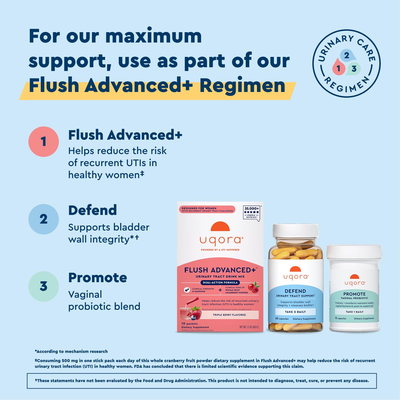 Uqora Defend & Promote Bundle for Urinary & Vaginal Health, 1 Month Supply — Amazon image 4